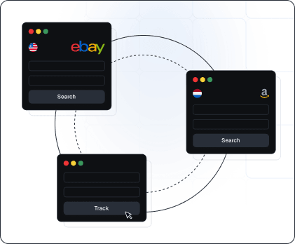 Мониторинг e-commerce