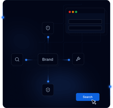 Brand protection diagram with monitoring, security, and legal enforcement connected to a central brand hub