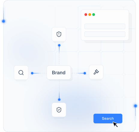 Brand protection diagram with monitoring, security, and legal enforcement connected to a central brand hub