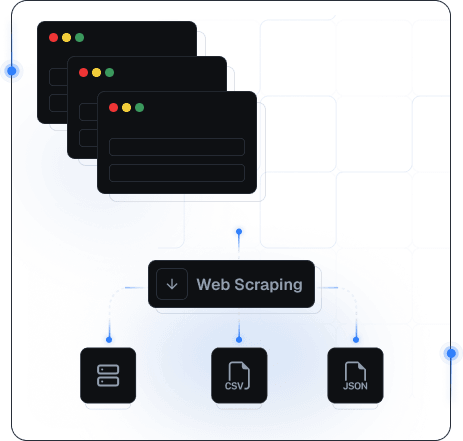 Flujo de web scraping con sesiones estables y opciones de exportación