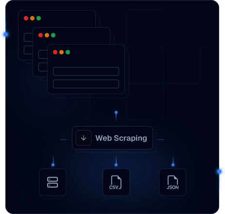 Web scraping workflow with stable sessions and data export options