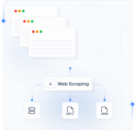 Flujo de web scraping con sesiones estables y opciones de exportación