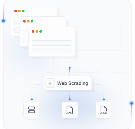 Web scraping workflow with stable sessions and data export options