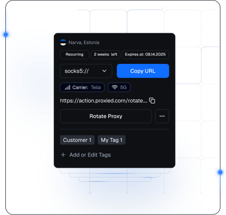 Getting started with Proxied
