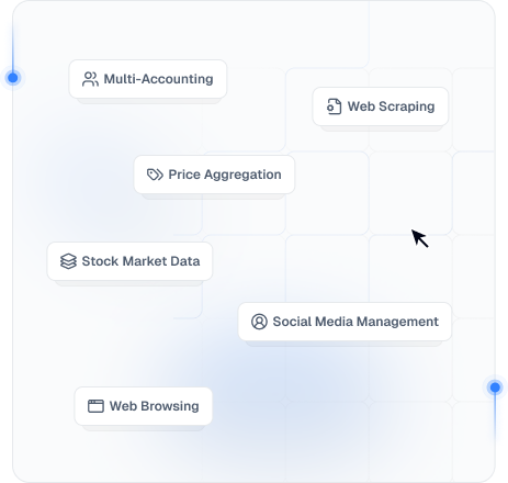 Use case board with mobile proxy workflows