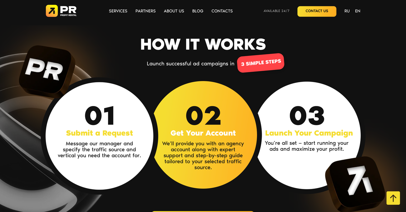 profitrental showcase image 1