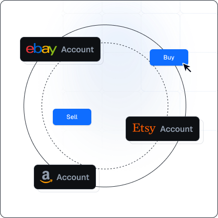 E-commerce e Investigación de Mercado