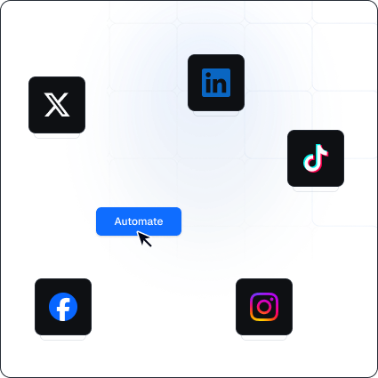 Social-Media-Management