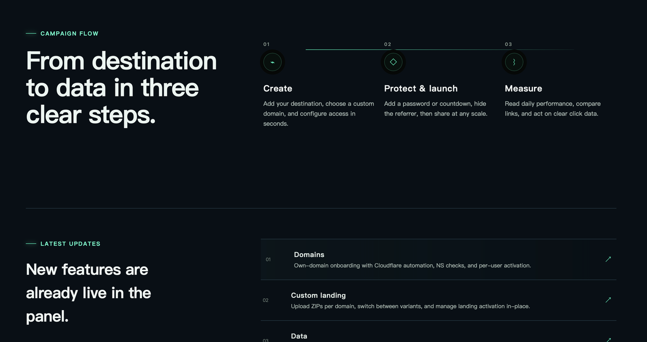 folink showcase image 1
