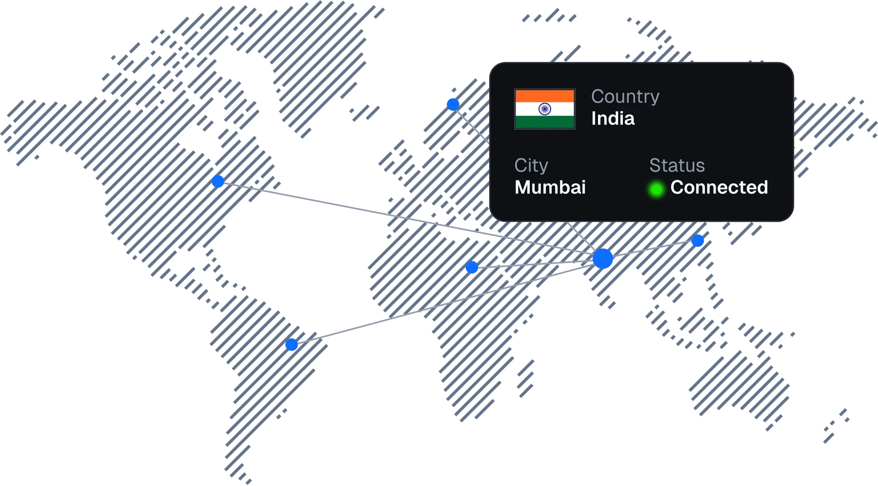 Illustration of India