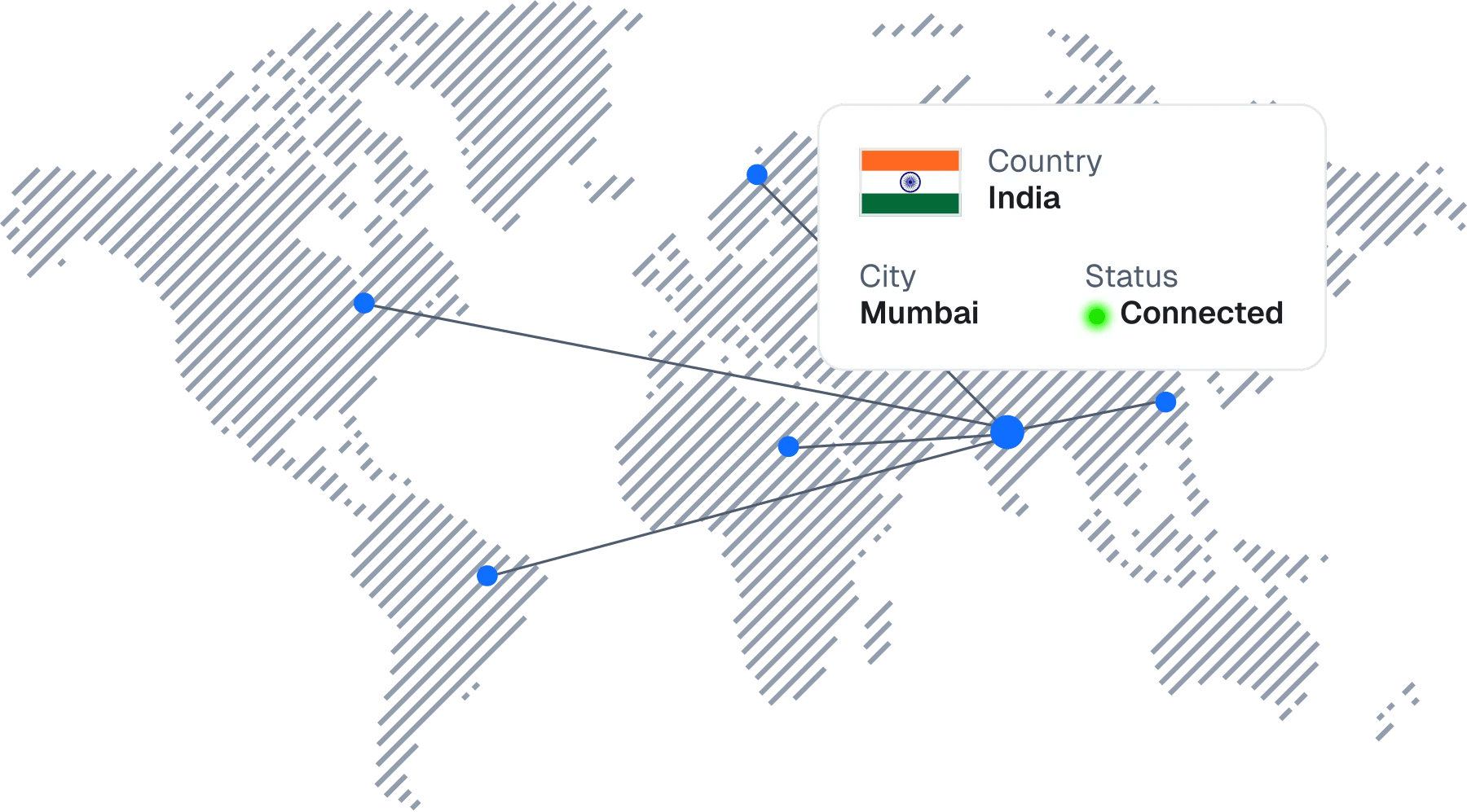 Illustration of India