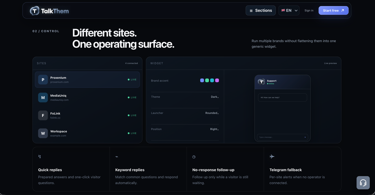 talkthem showcase image 1