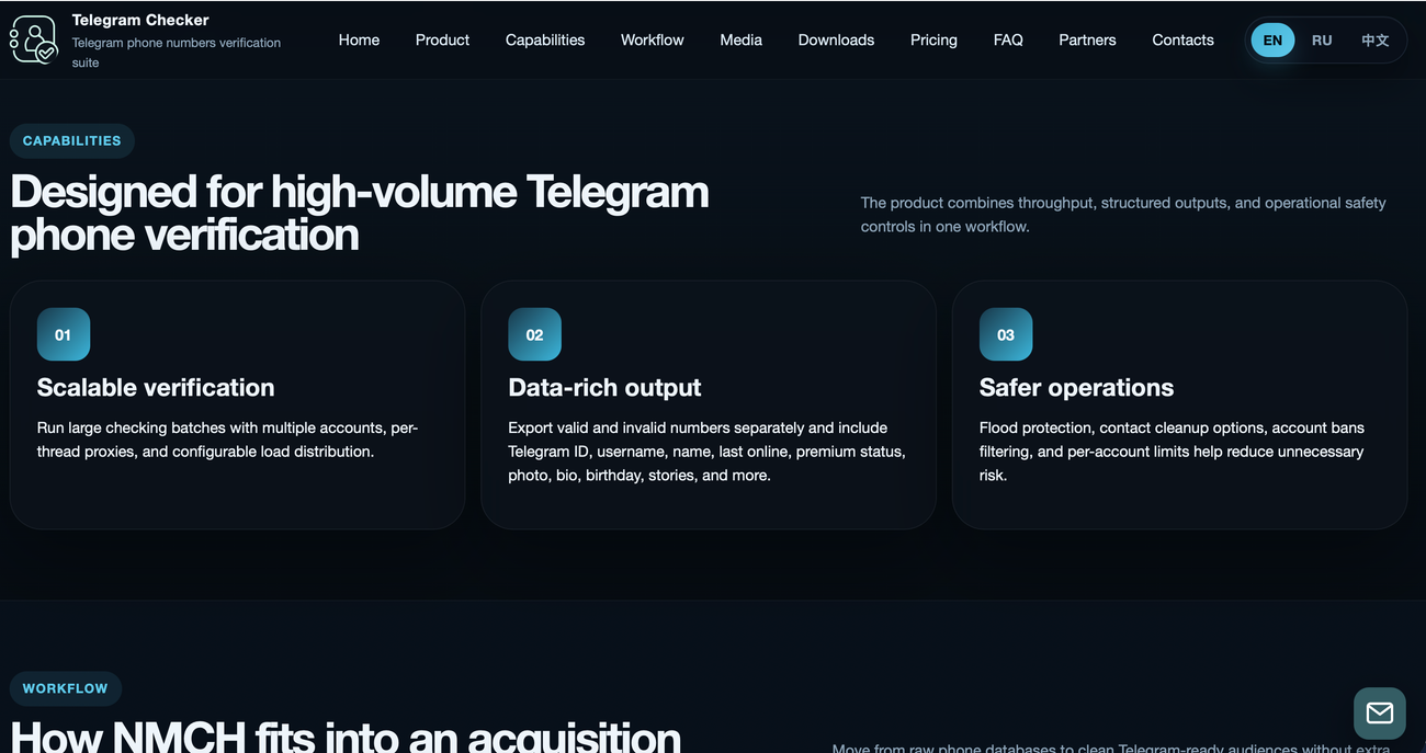 telegramchecker showcase image 1