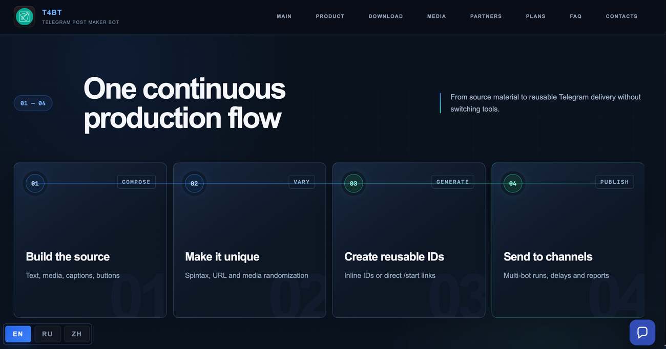 tfourbt showcase image 3