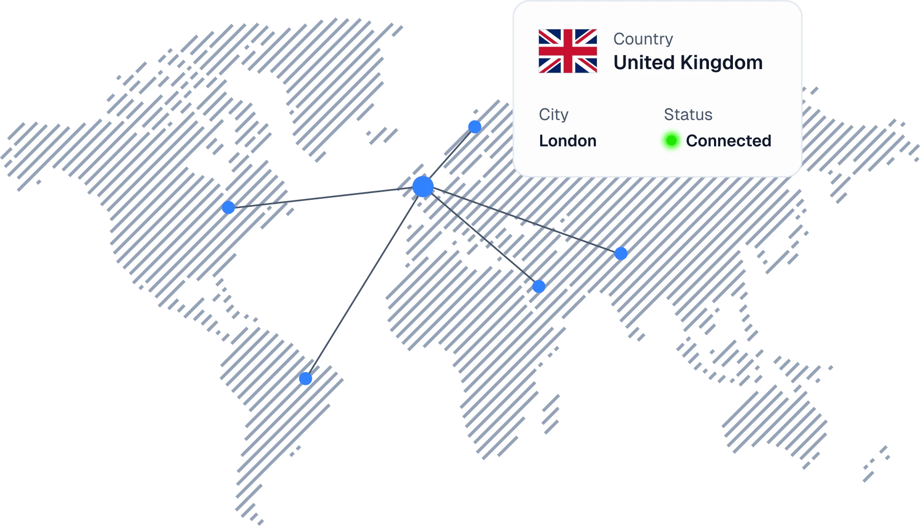 Illustration of United Kingdom
