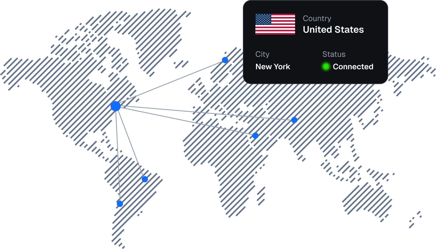 Illustration of United States