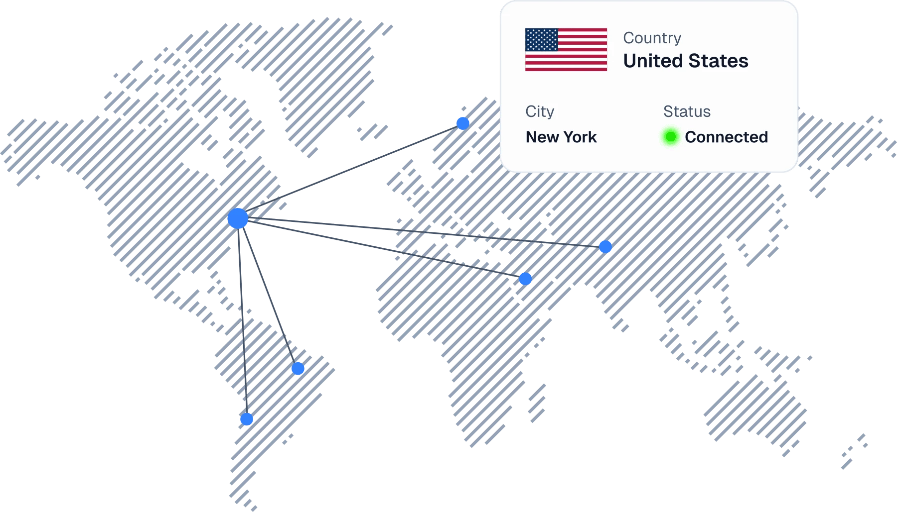 Illustration of United States